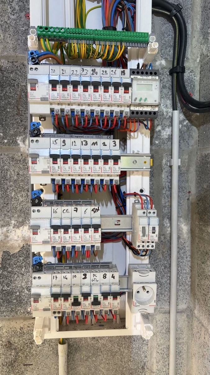 Tableau terminé, conducteurs peignés et identifiés — Installation électrique (Fin de chantier) | GLOBAL CONSTRUCTION